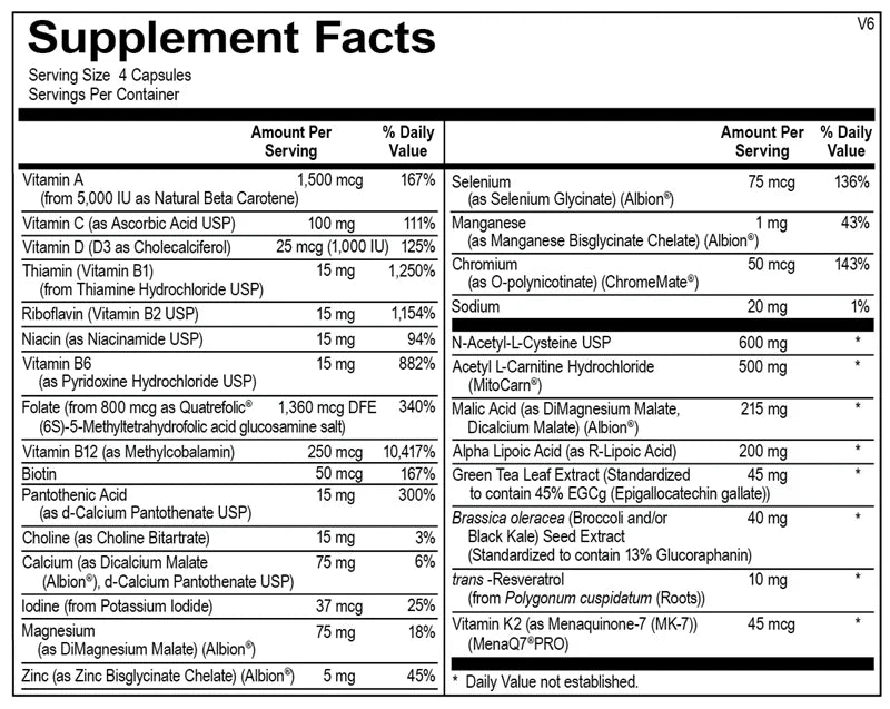 myCore Vitamins